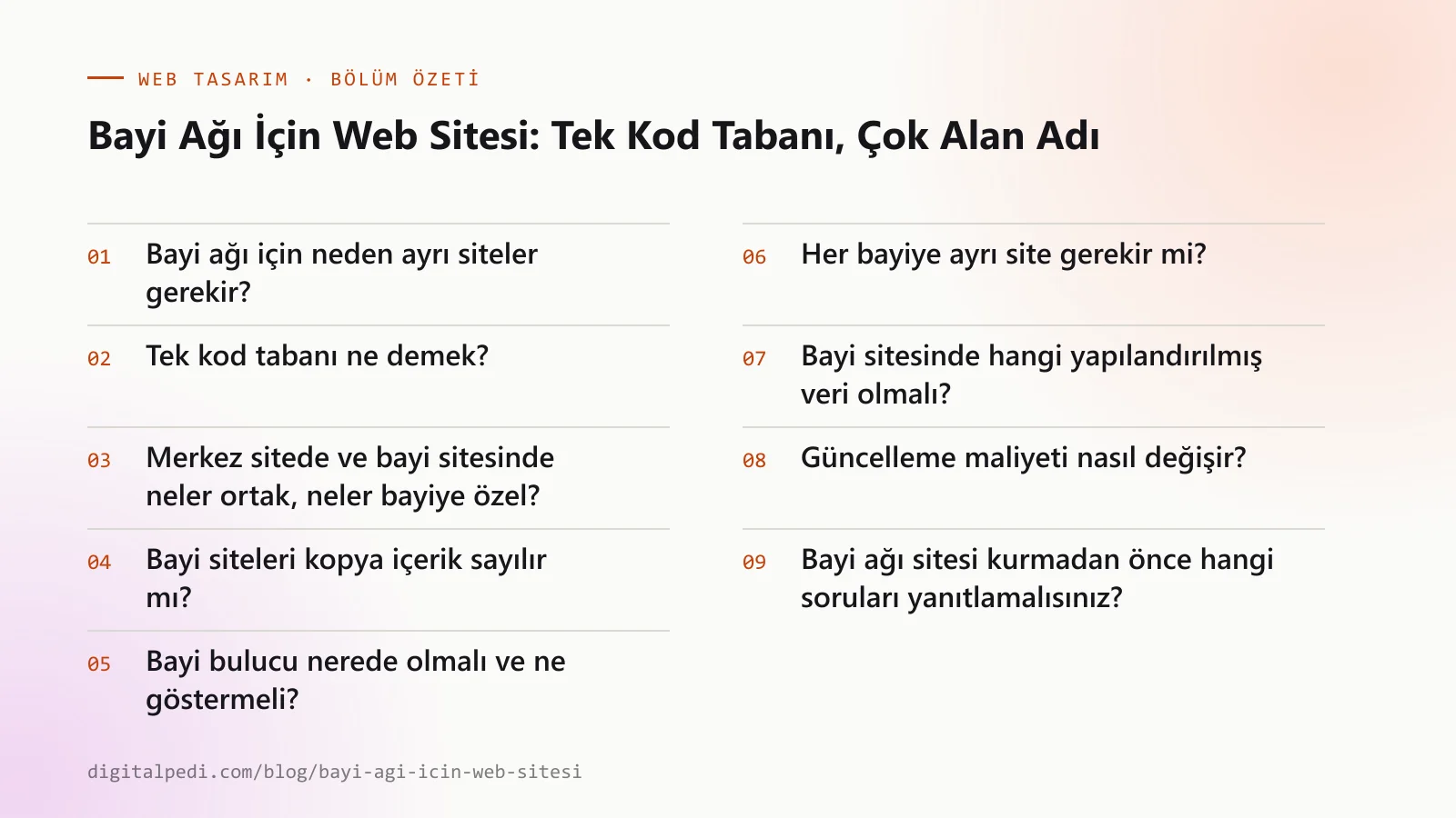 Bayi Ağı İçin Web Sitesi: Tek Kod Tabanı, Çok Alan Adı — bölüm özeti: Bayi ağı için neden ayrı siteler gerekir?; Tek kod tabanı ne demek?; Merkez sitede ve bayi sitesinde neler ortak, neler bayiye özel?; Bayi siteleri kopya içerik sayılır mı?; Bayi bulucu nerede olmalı ve ne göstermeli?; Her bayiye ayrı site gerekir mi?; Bayi sitesinde hangi yapılandırılmış veri olmalı?; Güncelleme maliyeti nasıl değişir?; Bayi ağı sitesi kurmadan önce hangi soruları yanıtlamalısınız?