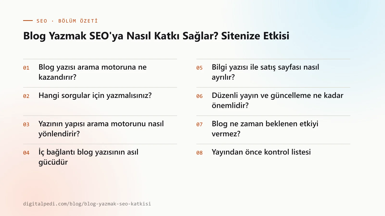 Blog Yazmak SEO'ya Nasıl Katkı Sağlar? Sitenize Etkisi — bölüm özeti: Blog yazısı arama motoruna ne kazandırır?; Hangi sorgular için yazmalısınız?; Yazının yapısı arama motorunu nasıl yönlendirir?; İç bağlantı blog yazısının asıl gücüdür; Bilgi yazısı ile satış sayfası nasıl ayrılır?; Düzenli yayın ve güncelleme ne kadar önemlidir?; Blog ne zaman beklenen etkiyi vermez?; Yayından önce kontrol listesi