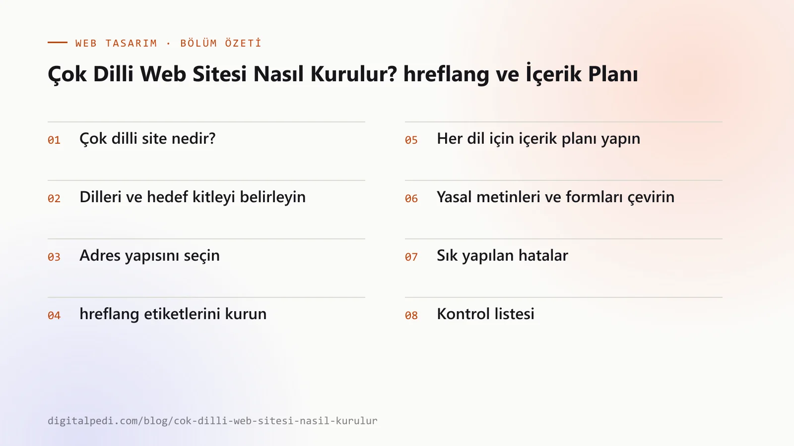 Çok Dilli Web Sitesi Nasıl Kurulur? hreflang ve İçerik Planı — bölüm özeti: Çok dilli site nedir?; Dilleri ve hedef kitleyi belirleyin; Adres yapısını seçin; hreflang etiketlerini kurun; Her dil için içerik planı yapın; Yasal metinleri ve formları çevirin; Dil seçici nasıl tasarlanmalı?; Yayın öncesi nasıl test edilir?; Sık yapılan hatalar; Kontrol listesi