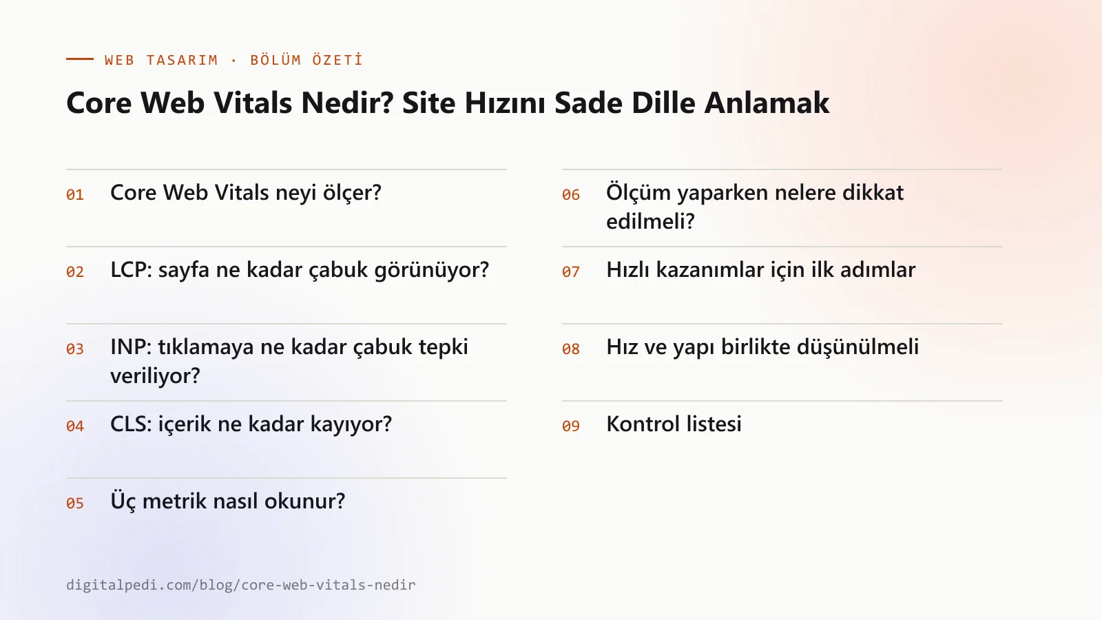 Core Web Vitals Nedir? Site Hızını Sade Dille Anlamak — bölüm özeti: Core Web Vitals neyi ölçer?; LCP: sayfa ne kadar çabuk görünüyor?; INP: tıklamaya ne kadar çabuk tepki veriliyor?; CLS: içerik ne kadar kayıyor?; Üç metrik nasıl okunur?; Ölçüm yaparken nelere dikkat edilmeli?; Hızlı kazanımlar için ilk adımlar; Hız ve yapı birlikte düşünülmeli; Kontrol listesi
