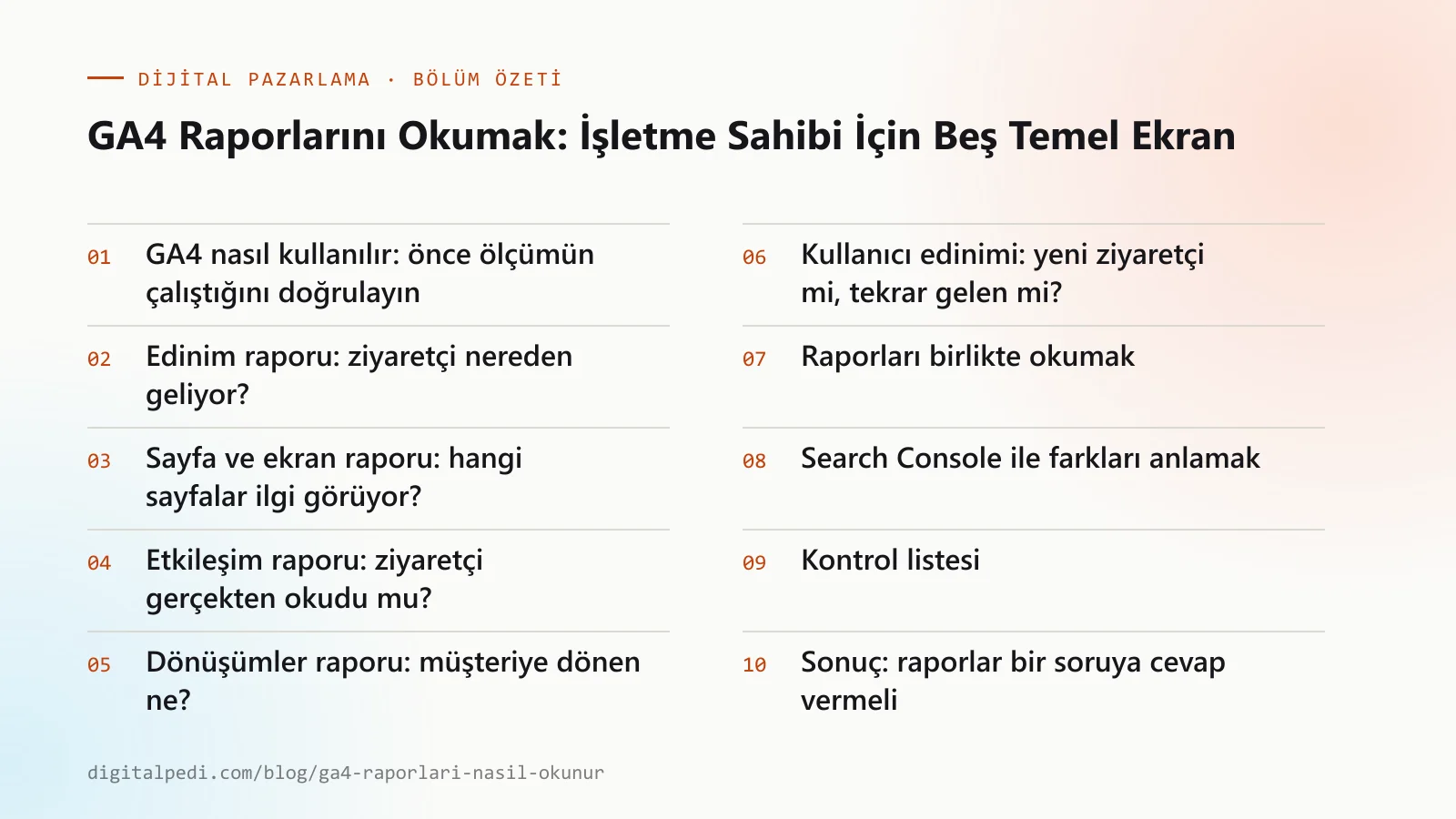 GA4 Raporlarını Okumak: İşletme Sahibi İçin Beş Temel Ekran — bölüm özeti: GA4 nasıl kullanılır: önce ölçümün çalıştığını doğrulayın; Edinim raporu: ziyaretçi nereden geliyor?; Sayfa ve ekran raporu: hangi sayfalar ilgi görüyor?; Etkileşim raporu: ziyaretçi gerçekten okudu mu?; Dönüşümler raporu: müşteriye dönen ne?; Kullanıcı edinimi: yeni ziyaretçi mi, tekrar gelen mi?; Raporları birlikte okumak; Search Console ile farkları anlamak; Kontrol listesi; Sonuç: raporlar bir soruya cevap vermeli