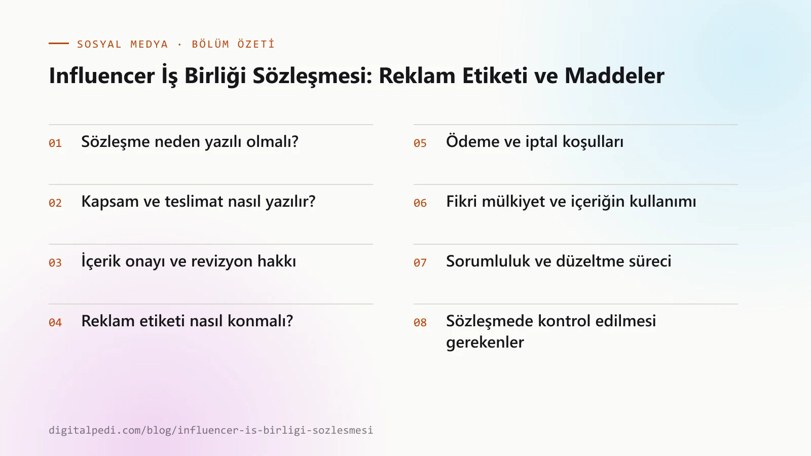 Influencer İş Birliği Sözleşmesi: Reklam Etiketi ve Maddeler — bölüm özeti: Sözleşme neden yazılı olmalı?; Kapsam ve teslimat nasıl yazılır?; İçerik onayı ve revizyon hakkı; Reklam etiketi nasıl konmalı?; Ödeme ve iptal koşulları; Fikri mülkiyet ve içeriğin kullanımı; Sorumluluk ve düzeltme süreci; Sözleşmede kontrol edilmesi gerekenler