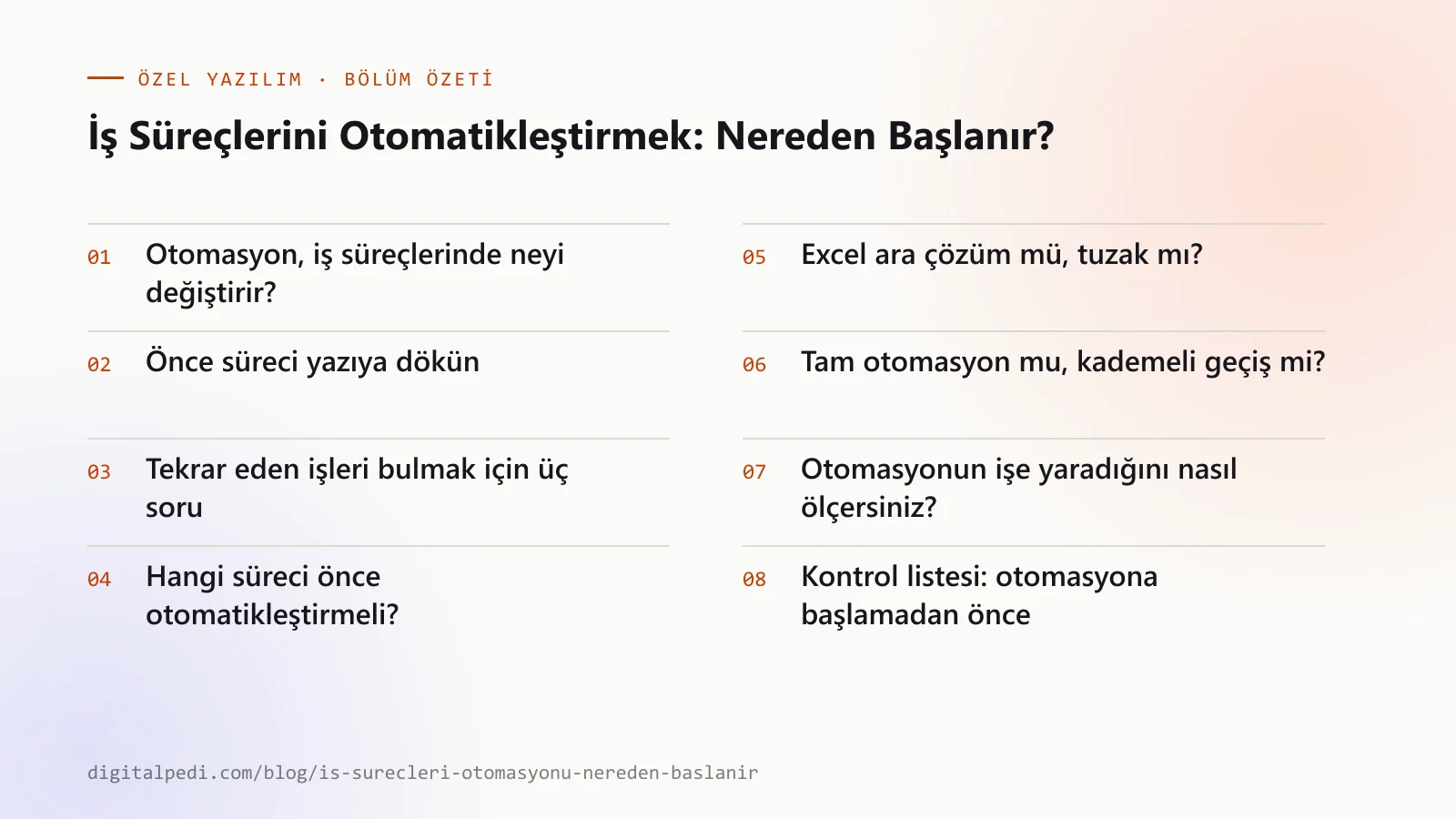İş Süreçlerini Otomatikleştirmek: Nereden Başlanır? — bölüm özeti: Otomasyon, iş süreçlerinde neyi değiştirir?; Önce süreci yazıya dökün; Tekrar eden işleri bulmak için üç soru; Hangi süreci önce otomatikleştirmeli?; Excel ara çözüm mü, tuzak mı?; Tam otomasyon mu, kademeli geçiş mi?; Otomasyonun işe yaradığını nasıl ölçersiniz?; Kontrol listesi: otomasyona başlamadan önce