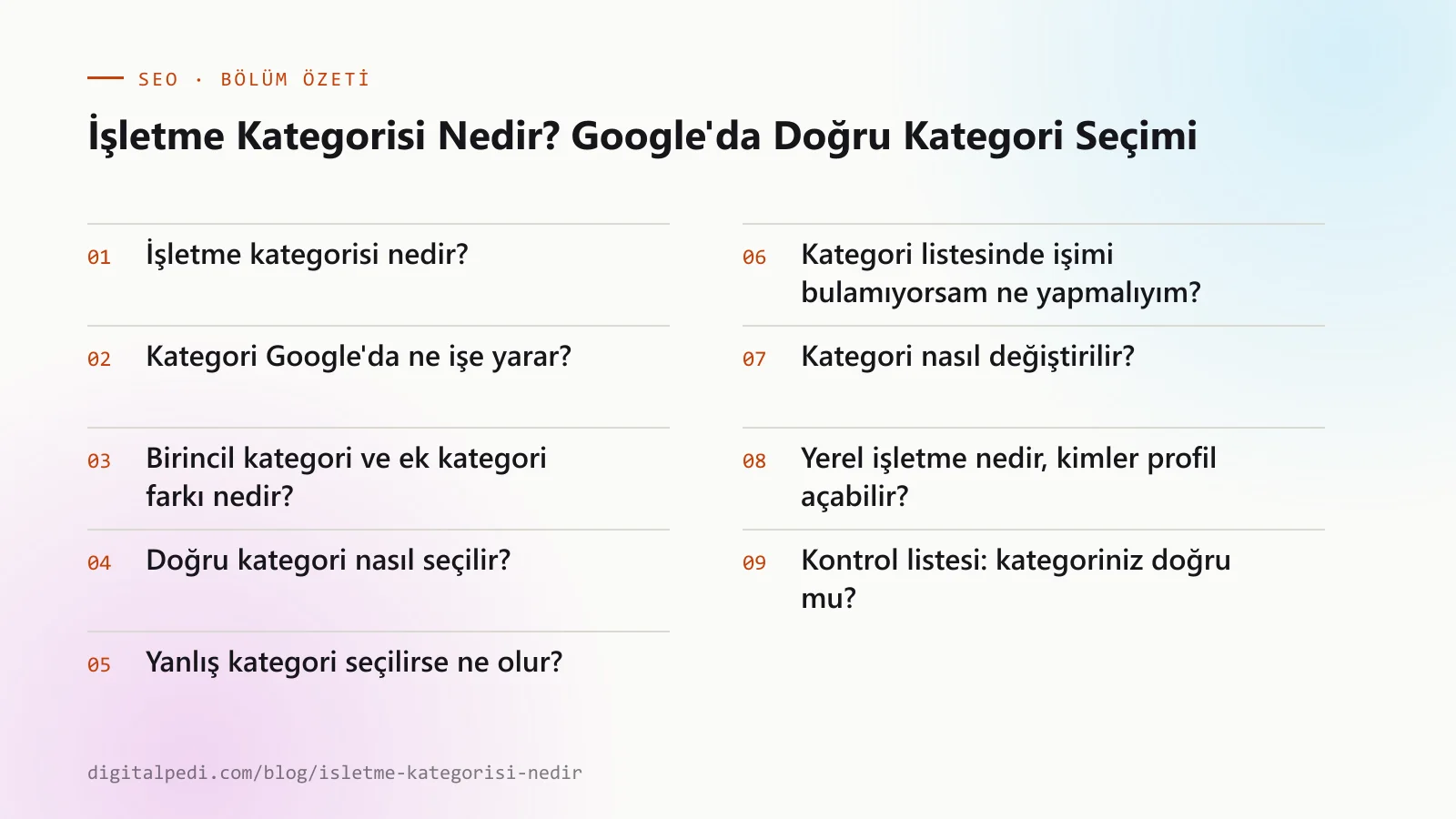 İşletme Kategorisi Nedir? Google'da Doğru Kategori Seçimi — bölüm özeti: İşletme kategorisi nedir?; Kategori Google’da ne işe yarar?; Birincil kategori ve ek kategori farkı nedir?; Doğru kategori nasıl seçilir?; Yanlış kategori seçilirse ne olur?; Kategori listesinde işimi bulamıyorsam ne yapmalıyım?; Kategori nasıl değiştirilir?; Yerel işletme nedir, kimler profil açabilir?; Kontrol listesi: kategoriniz doğru mu?