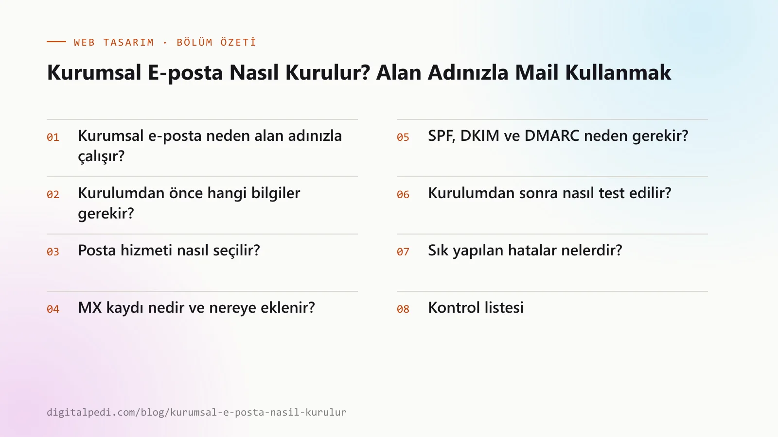 Kurumsal E-posta Nasıl Kurulur? Alan Adınızla Mail Kullanmak — bölüm özeti: Kurumsal e-posta neden alan adınızla çalışır?; Kurulumdan önce hangi bilgiler gerekir?; Posta hizmeti nasıl seçilir?; MX kaydı nedir ve nereye eklenir?; SPF, DKIM ve DMARC neden gerekir?; Kurulumdan sonra nasıl test edilir?; Sık yapılan hatalar nelerdir?; Kontrol listesi