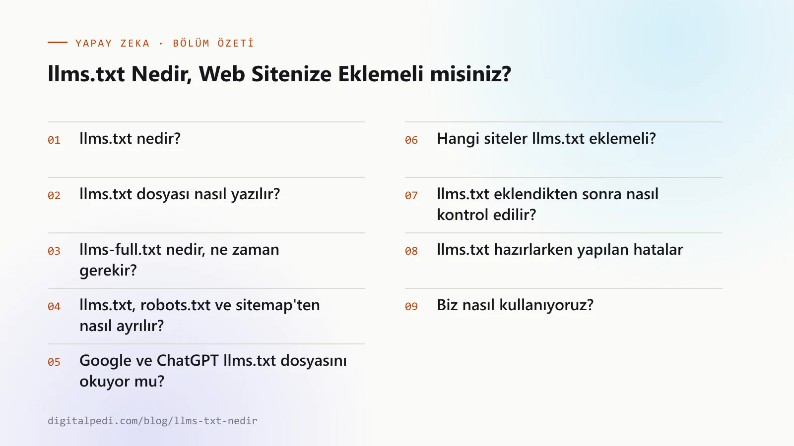 llms.txt Nedir, Web Sitenize Eklemeli misiniz? — bölüm özeti: llms.txt nedir?; llms.txt dosyası nasıl yazılır?; llms-full.txt nedir, ne zaman gerekir?; llms.txt, robots.txt ve sitemap’ten nasıl ayrılır?; Google ve ChatGPT llms.txt dosyasını okuyor mu?; Hangi siteler llms.txt eklemeli?; llms.txt eklendikten sonra nasıl kontrol edilir?; llms.txt hazırlarken yapılan hatalar; Biz nasıl kullanıyoruz?