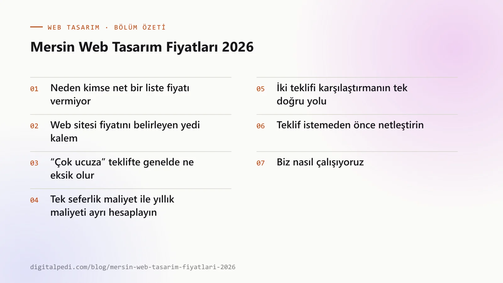Mersin Web Tasarım Fiyatları 2026 — bölüm özeti: Neden kimse net bir liste fiyatı vermiyor; Web sitesi fiyatını belirleyen yedi kalem; “Çok ucuza” teklifte genelde ne eksik olur; Tek seferlik maliyet ile yıllık maliyeti ayrı hesaplayın; İki teklifi karşılaştırmanın tek doğru yolu; Teklif istemeden önce netleştirin; Biz nasıl çalışıyoruz