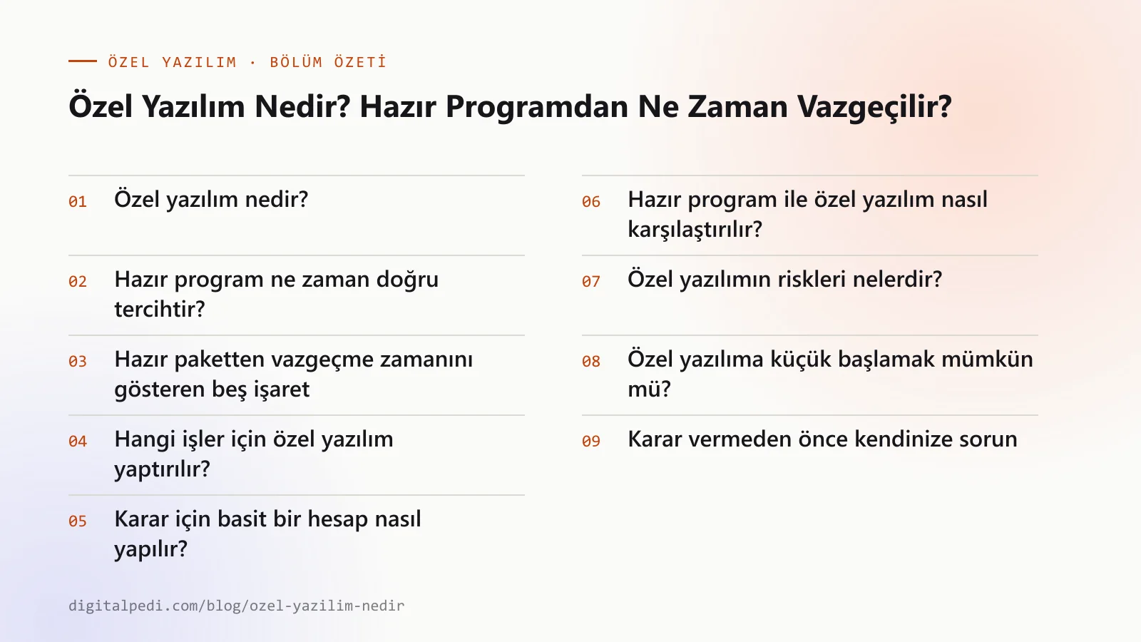 Özel Yazılım Nedir? Hazır Programdan Ne Zaman Vazgeçilir? — bölüm özeti: Özel yazılım nedir?; Hazır program ne zaman doğru tercihtir?; Hazır paketten vazgeçme zamanını gösteren beş işaret; Hangi işler için özel yazılım yaptırılır?; Karar için basit bir hesap nasıl yapılır?; Hazır program ile özel yazılım nasıl karşılaştırılır?; Özel yazılımın riskleri nelerdir?; Özel yazılıma küçük başlamak mümkün mü?; Karar vermeden önce kendinize sorun