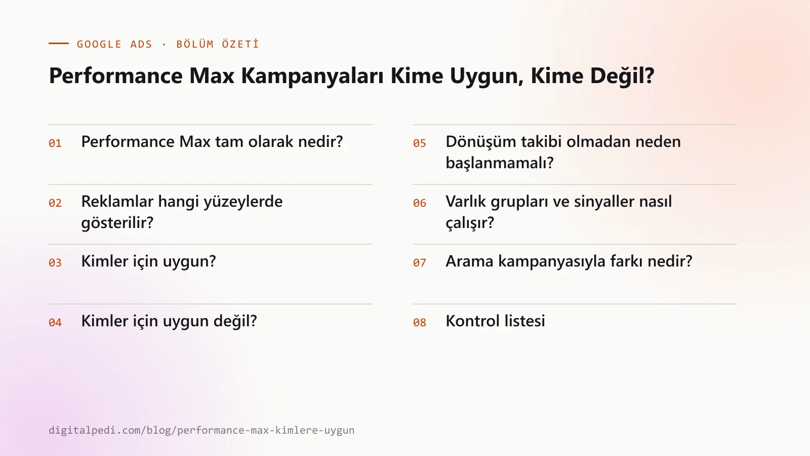 Performance Max Kampanyaları Kime Uygun, Kime Değil? — bölüm özeti: Performance Max tam olarak nedir?; Reklamlar hangi yüzeylerde gösterilir?; Kimler için uygun?; Kimler için uygun değil?; Dönüşüm takibi olmadan neden başlanmamalı?; Varlık grupları ve sinyaller nasıl çalışır?; Arama kampanyasıyla farkı nedir?; Kontrol listesi