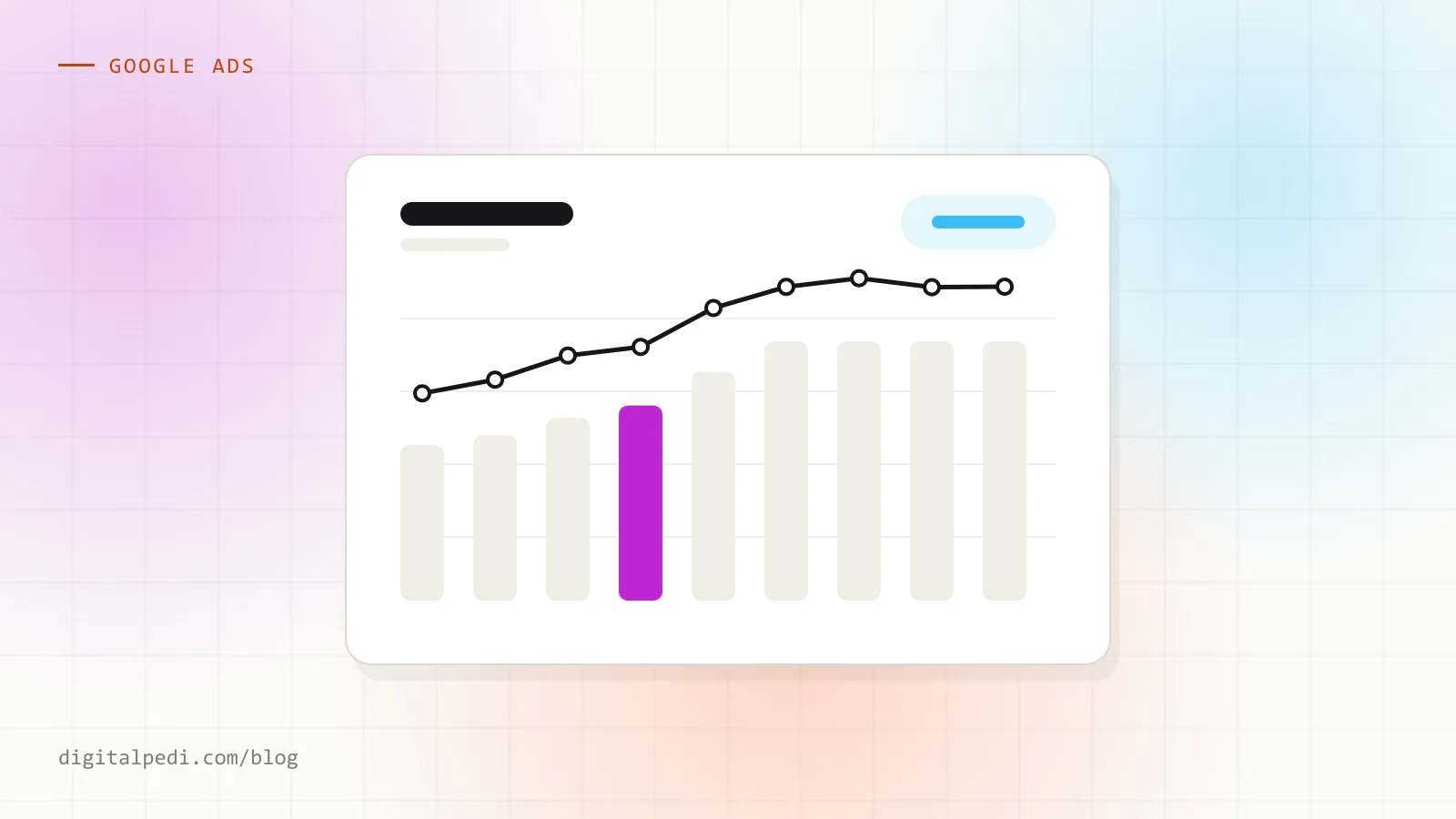 Performance Max Kampanyaları Kime Uygun, Kime Değil?