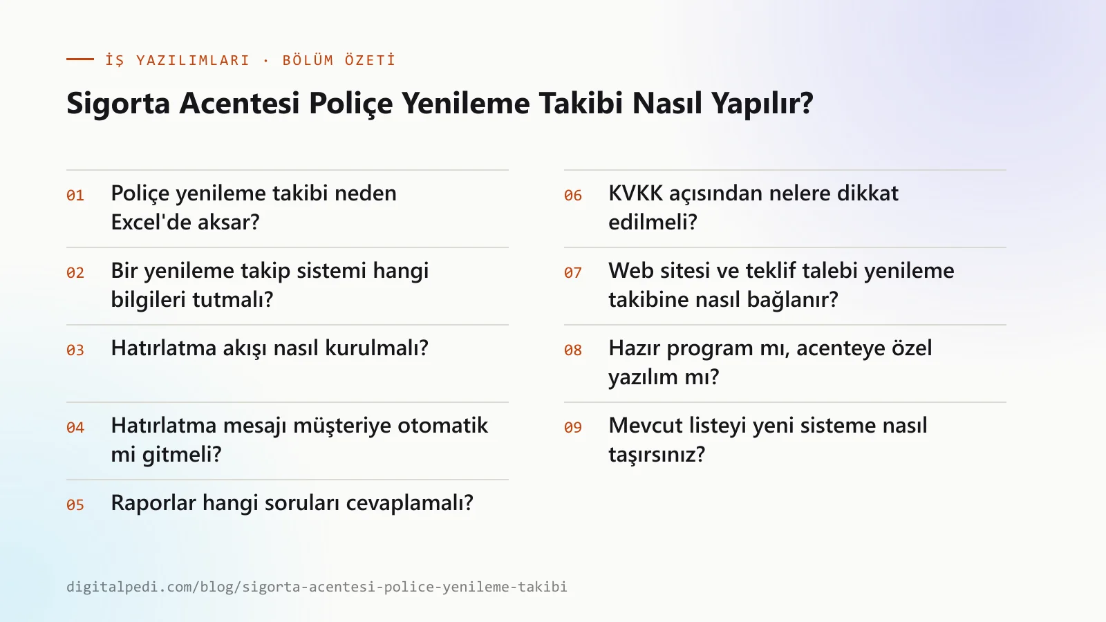 Sigorta Acentesi Poliçe Yenileme Takibi Nasıl Yapılır? — bölüm özeti: Poliçe yenileme takibi neden Excel’de aksar?; Bir yenileme takip sistemi hangi bilgileri tutmalı?; Hatırlatma akışı nasıl kurulmalı?; Hatırlatma mesajı müşteriye otomatik mi gitmeli?; Raporlar hangi soruları cevaplamalı?; KVKK açısından nelere dikkat edilmeli?; Web sitesi ve teklif talebi yenileme takibine nasıl bağlanır?; Hazır program mı, acenteye özel yazılım mı?; Mevcut listeyi yeni sisteme nasıl taşırsınız?