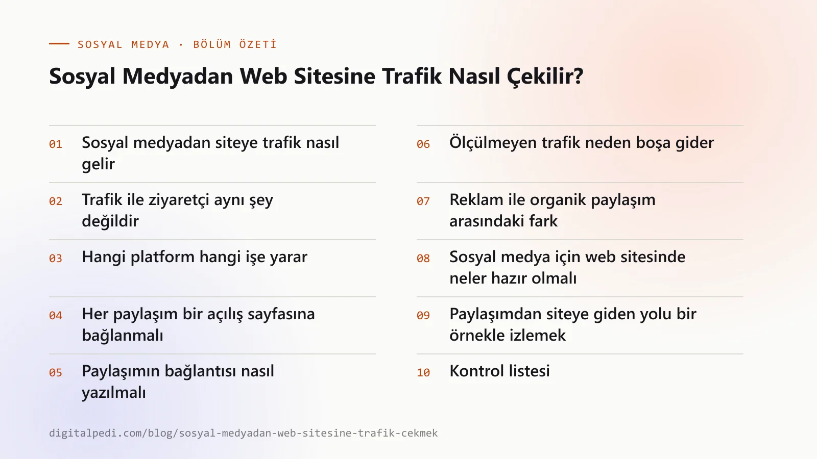 Sosyal Medyadan Web Sitesine Trafik Nasıl Çekilir? — bölüm özeti: Sosyal medyadan siteye trafik nasıl gelir; Trafik ile ziyaretçi aynı şey değildir; Hangi platform hangi işe yarar; Her paylaşım bir açılış sayfasına bağlanmalı; Paylaşımın bağlantısı nasıl yazılmalı; Ölçülmeyen trafik neden boşa gider; Reklam ile organik paylaşım arasındaki fark; Sosyal medya için web sitesinde neler hazır olmalı; Paylaşımdan siteye giden yolu bir örnekle izlemek; Kontrol listesi