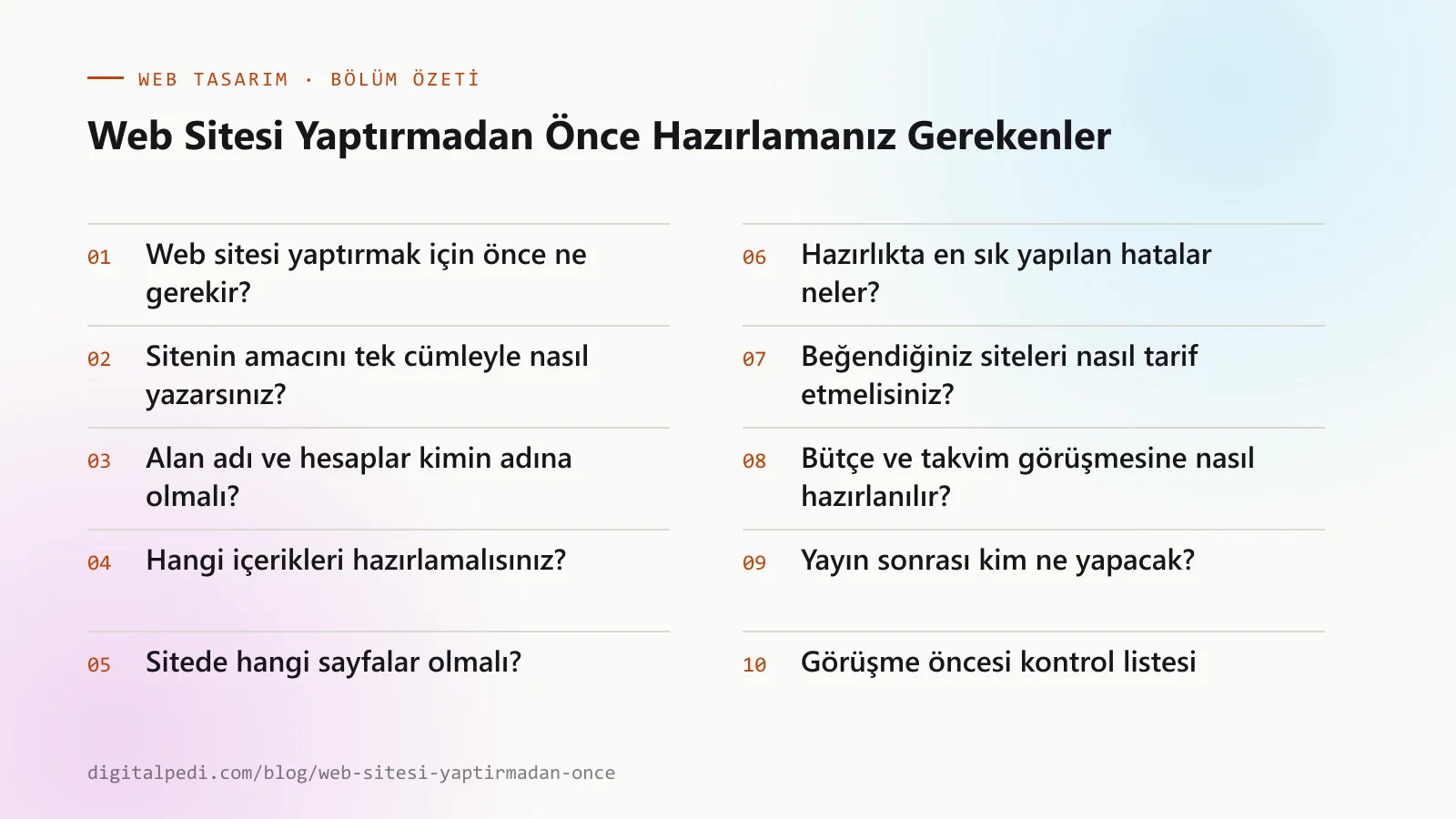 Web Sitesi Yaptırmadan Önce Hazırlamanız Gerekenler — bölüm özeti: Web sitesi yaptırmak için önce ne gerekir?; Sitenin amacını tek cümleyle nasıl yazarsınız?; Alan adı ve hesaplar kimin adına olmalı?; Hangi içerikleri hazırlamalısınız?; Sitede hangi sayfalar olmalı?; Hazırlıkta en sık yapılan hatalar neler?; Beğendiğiniz siteleri nasıl tarif etmelisiniz?; Bütçe ve takvim görüşmesine nasıl hazırlanılır?; Yayın sonrası kim ne yapacak?; Görüşme öncesi kontrol listesi