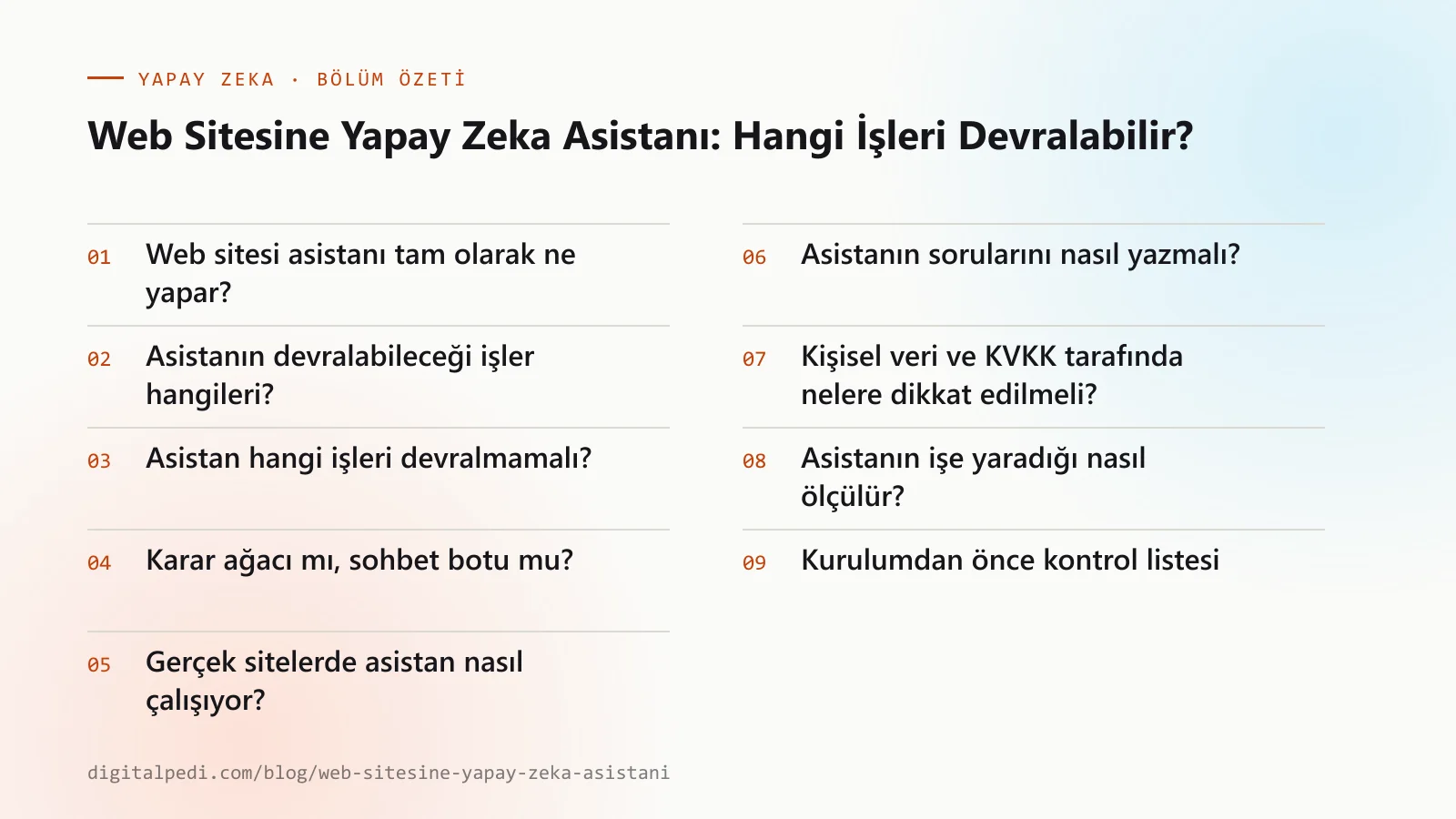 Web Sitesine Yapay Zeka Asistanı: Hangi İşleri Devralabilir? — bölüm özeti: Web sitesi asistanı tam olarak ne yapar?; Asistanın devralabileceği işler hangileri?; Asistan hangi işleri devralmamalı?; Karar ağacı mı, sohbet botu mu?; Gerçek sitelerde asistan nasıl çalışıyor?; Asistanın sorularını nasıl yazmalı?; Kişisel veri ve KVKK tarafında nelere dikkat edilmeli?; Asistanın işe yaradığı nasıl ölçülür?; Asistan arama görünürlüğünü etkiler mi?; Kurulumdan önce kontrol listesi
