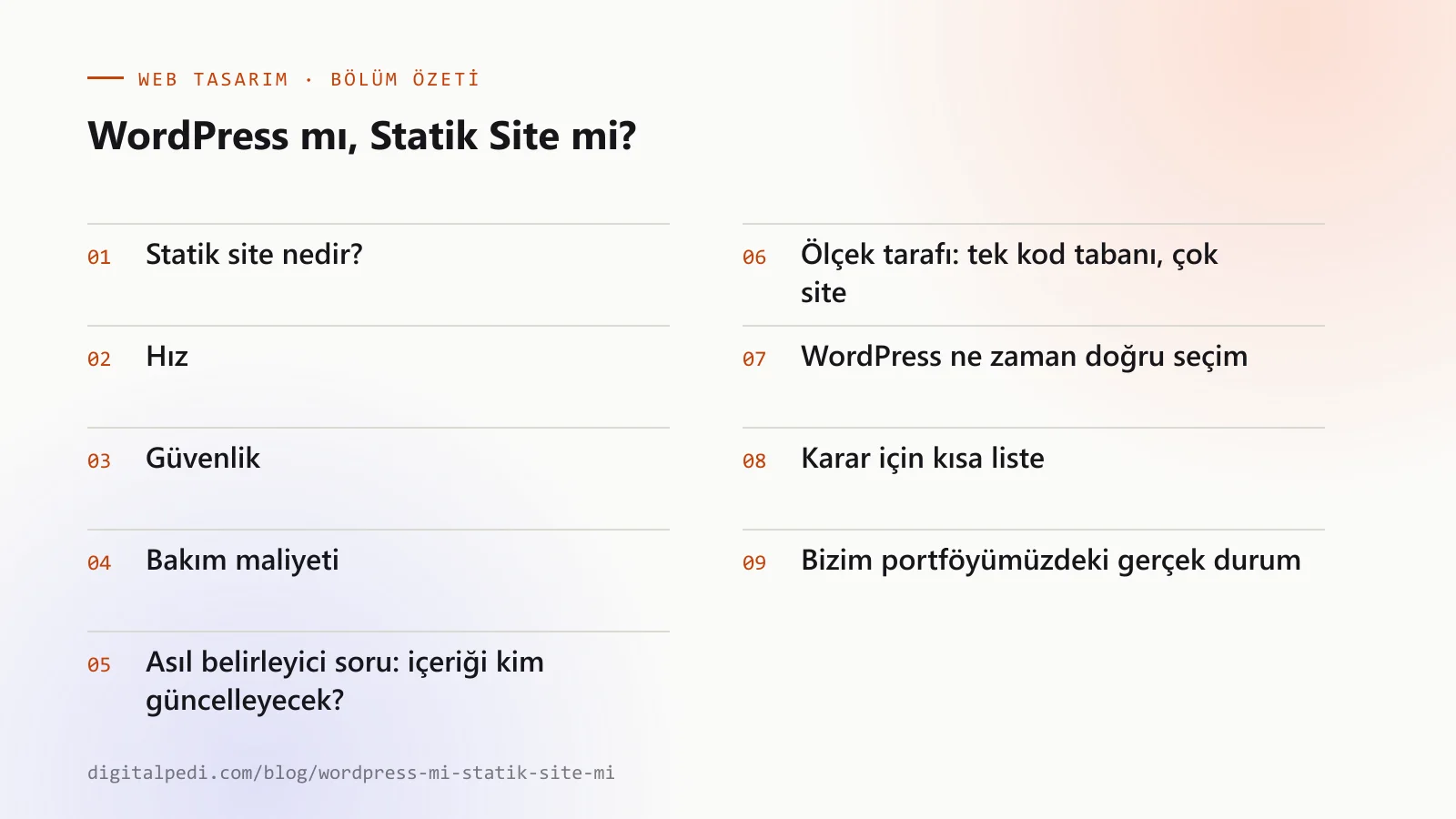WordPress mı, Statik Site mi? — bölüm özeti: Statik site nedir?; Hız; Güvenlik; Bakım maliyeti; Asıl belirleyici soru: içeriği kim güncelleyecek?; Ölçek tarafı: tek kod tabanı, çok site; WordPress ne zaman doğru seçim; Karar için kısa liste; Bizim portföyümüzdeki gerçek durum