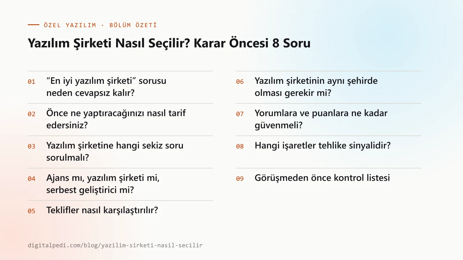 Yazılım Şirketi Nasıl Seçilir? Karar Öncesi 8 Soru — bölüm özeti: “En iyi yazılım şirketi” sorusu neden cevapsız kalır?; Önce ne yaptıracağınızı nasıl tarif edersiniz?; Yazılım şirketine hangi sekiz soru sorulmalı?; Ajans mı, yazılım şirketi mi, serbest geliştirici mi?; Teklifler nasıl karşılaştırılır?; Yazılım şirketinin aynı şehirde olması gerekir mi?; Yorumlara ve puanlara ne kadar güvenmeli?; Hangi işaretler tehlike sinyalidir?; Görüşmeden önce kontrol listesi