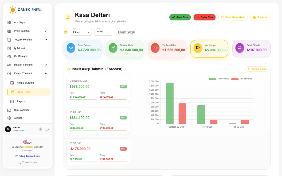 Proje yönetim yazılımında kasa defteri ekranı (demo veri)